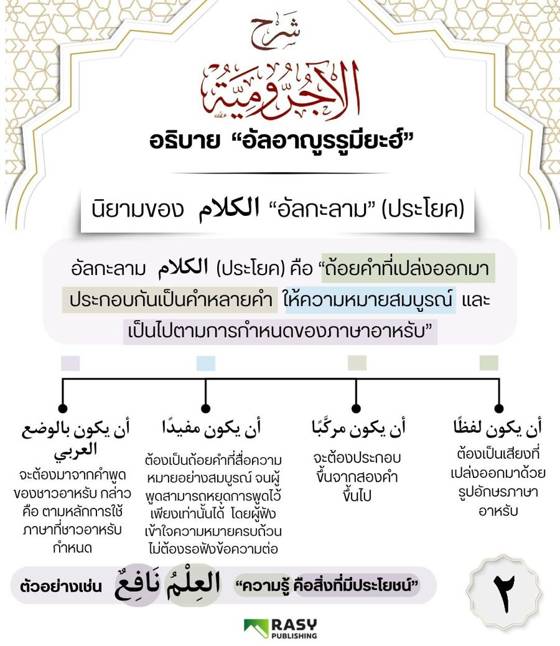 ภาพประกอบ: นิยามของ “อัลกะลาม” (ประโยค)