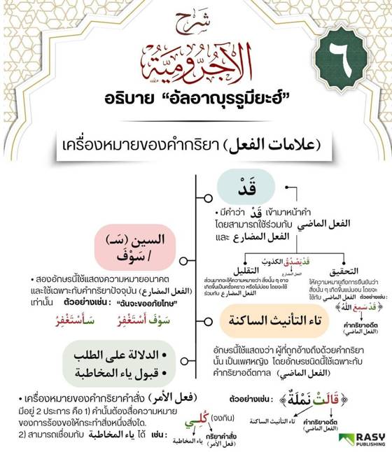 ภาพประกอบ: เครื่องหมายของคำกริยา