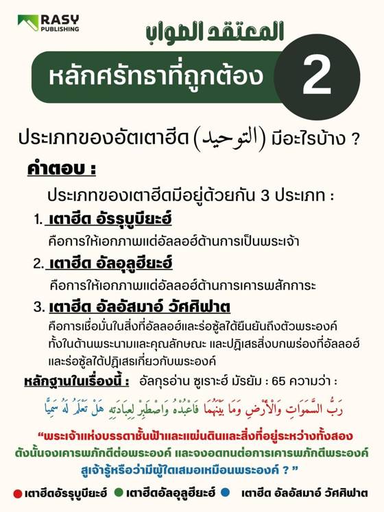 ภาพประกอบ: ประเภทของเตาฮีดทั้งสาม
