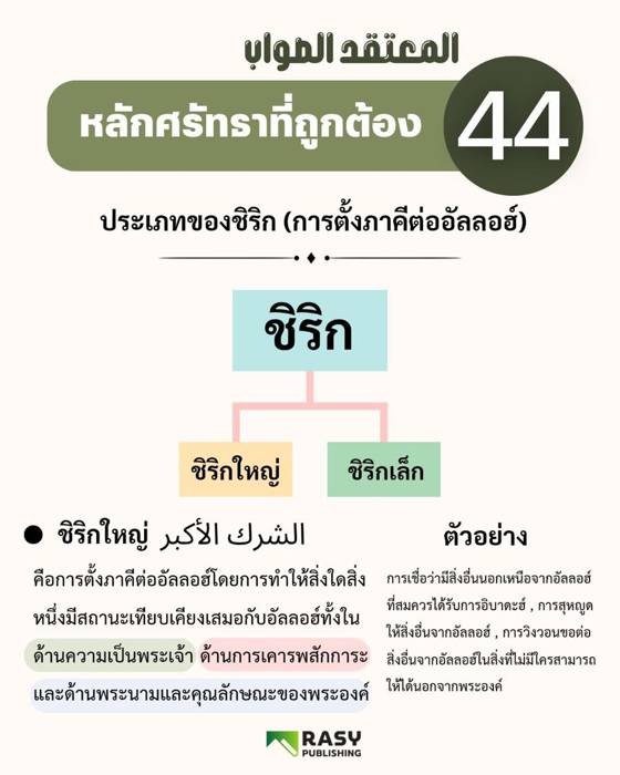 ภาพประกอบ: ประเภทของชิริก: ชิริกใหญ่และชิริกเล็ก