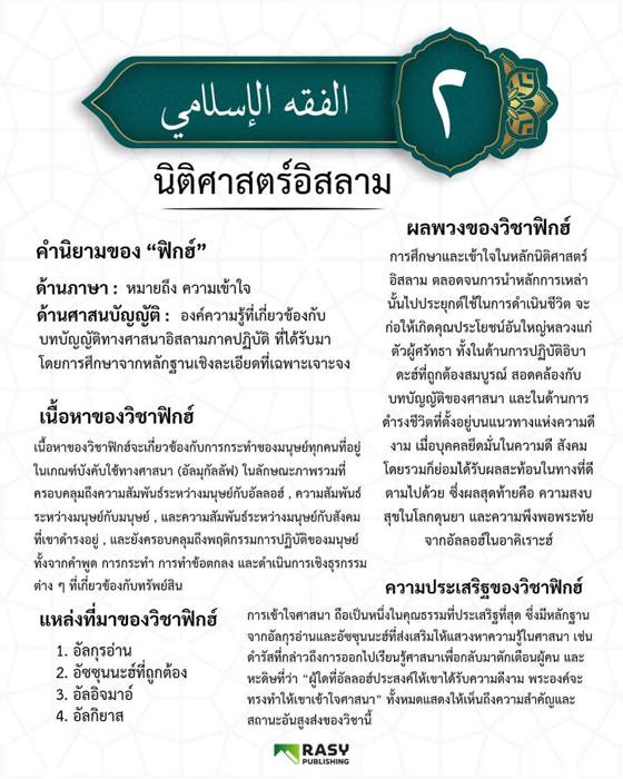 ภาพประกอบ: นิยาม ที่มา และความประเสริฐของวิชาฟิกฮ์