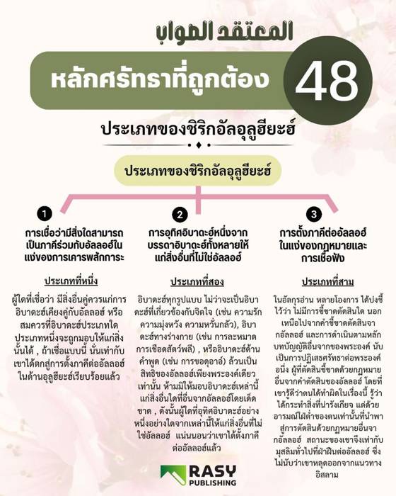 ภาพประกอบ: รูปแบบของชิริกด้านอุลูฮียะฮ์